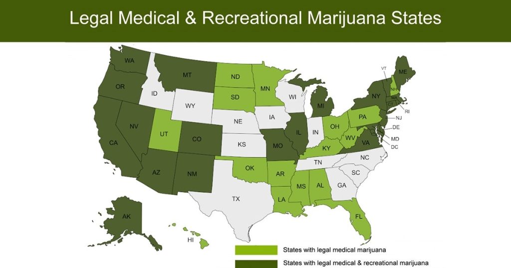 medical marijuana card pros and cons